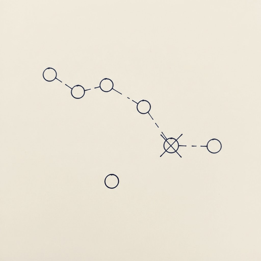 Diagram of a broken referral pipeline with disconnected nodes